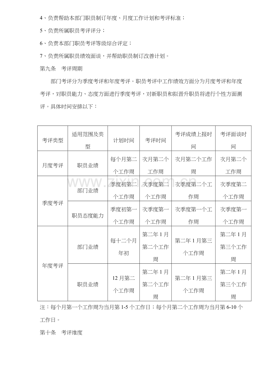 公司绩效考核制度与考核组织管理样本.doc_第3页