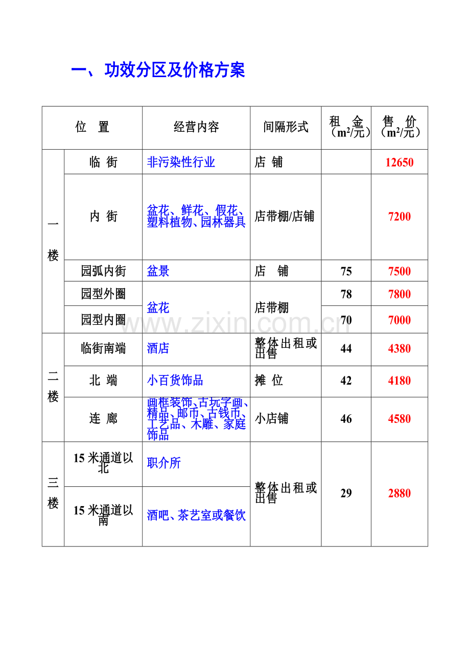 公园营销执行方案样本.doc_第2页