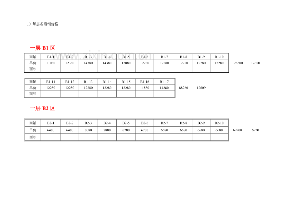 公园营销执行方案样本.doc_第3页