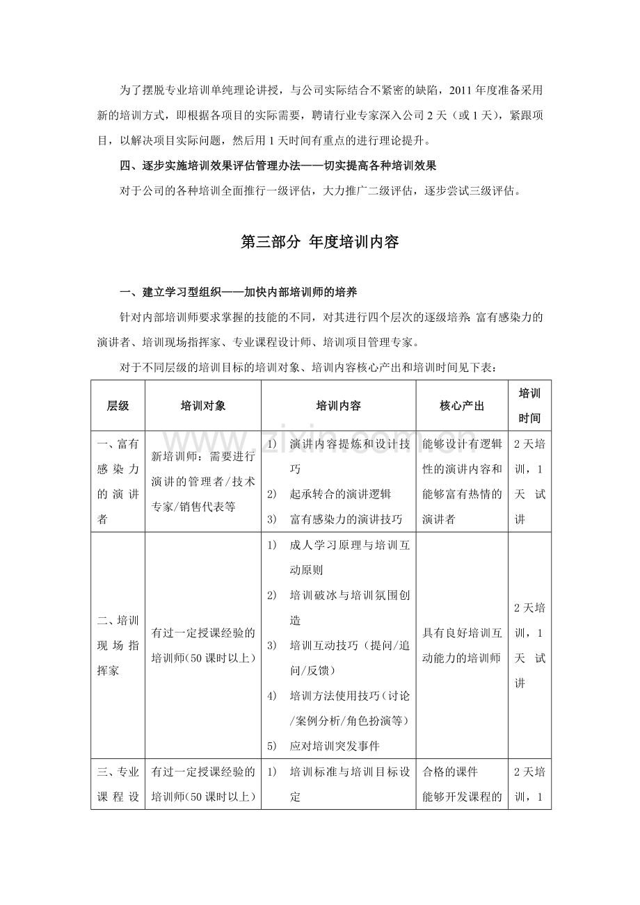 地产公司培训计划12.doc_第3页