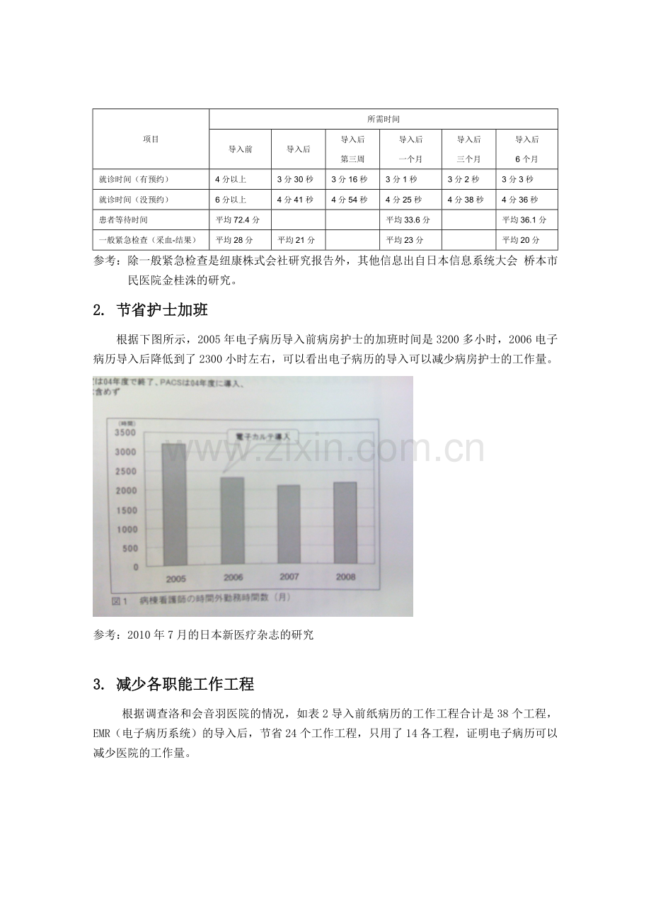 电子病历方案计划书2.doc_第2页