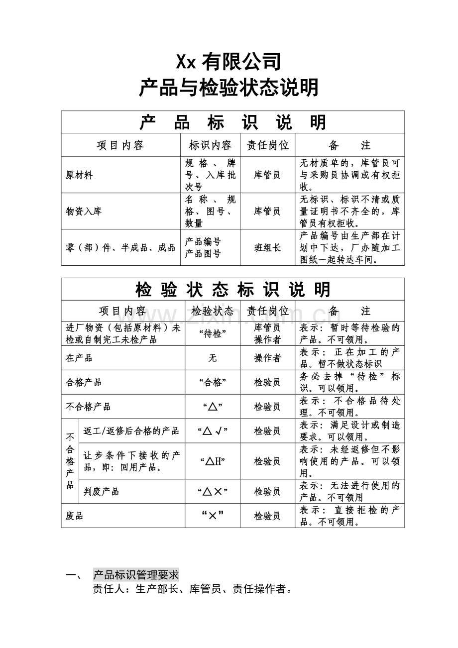 内部审核计划表格实例.doc_第2页