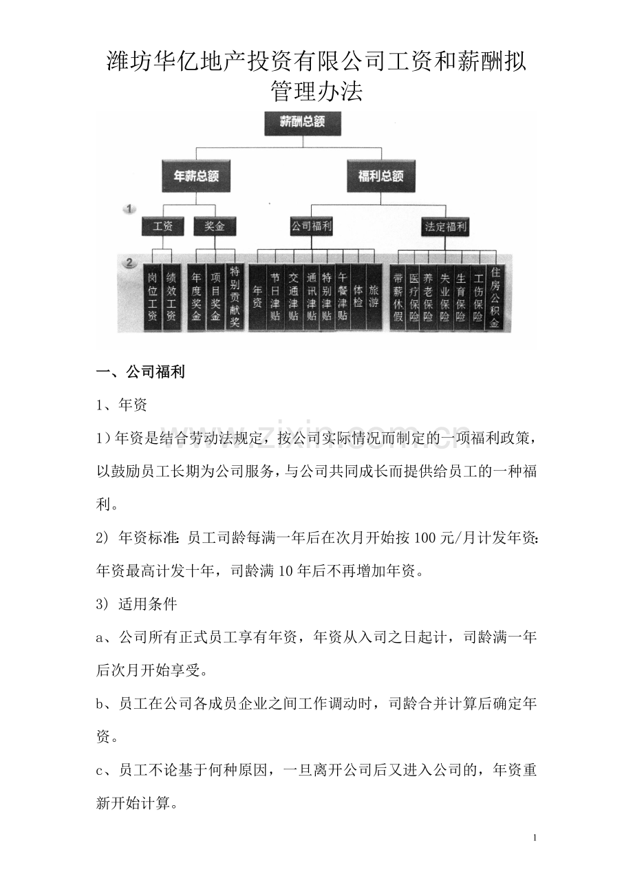 公司福利和薪酬制度.doc_第1页