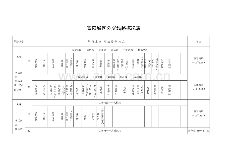 富阳城区公交线路概况表.doc_第3页