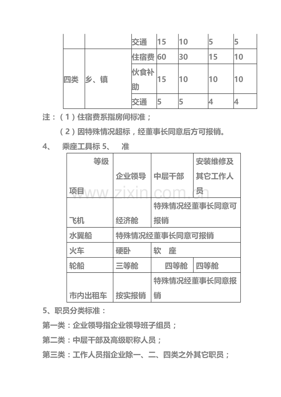 公司差旅费报销制度模板样本.doc_第3页