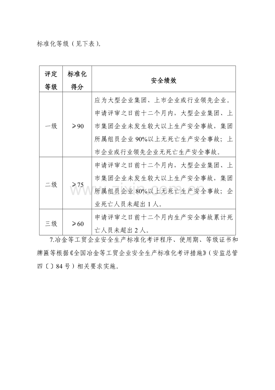 安全生产标准化基本规范评分细则样本.doc_第2页