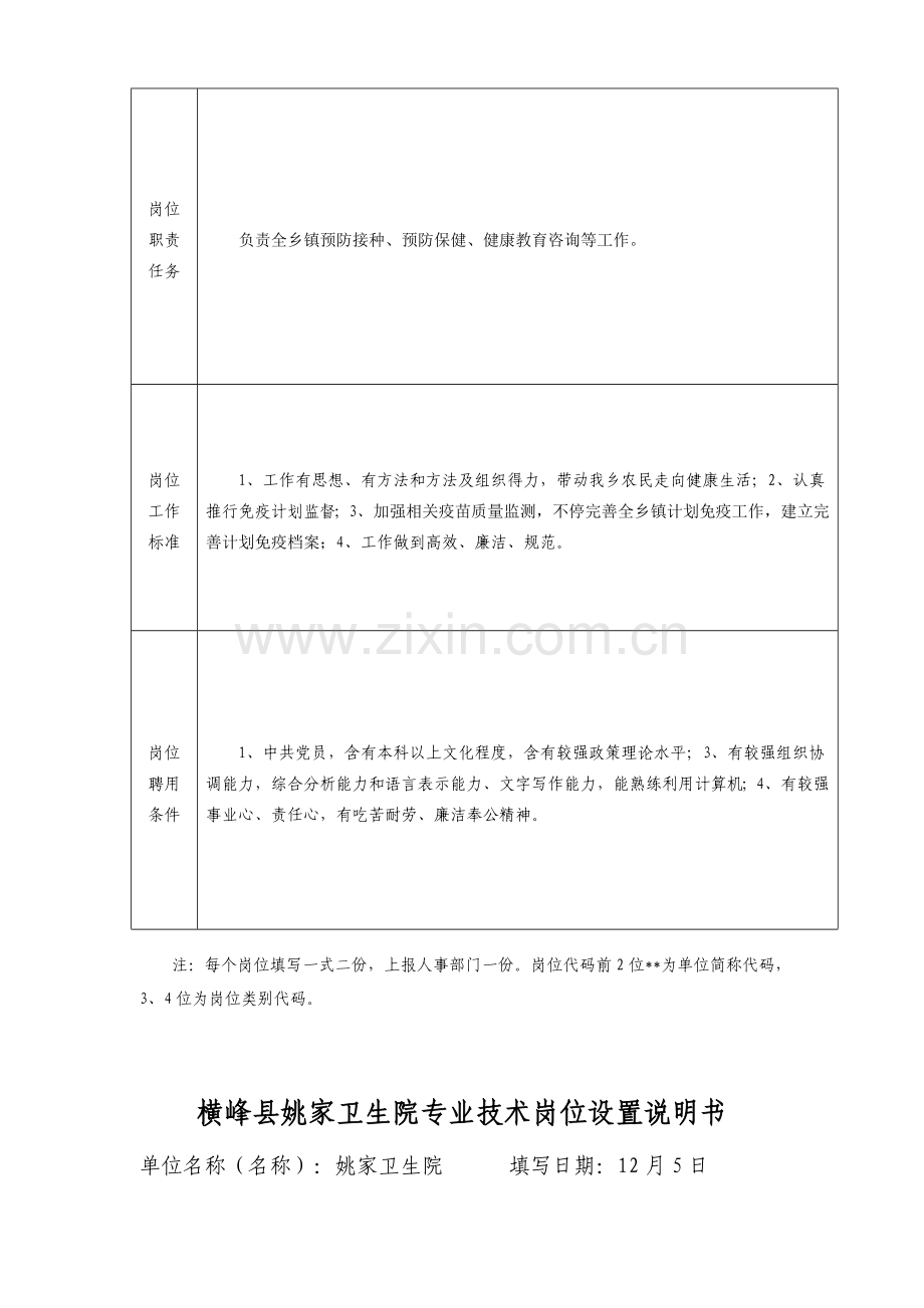 卫生院管理岗位设置说明书样本.doc_第3页