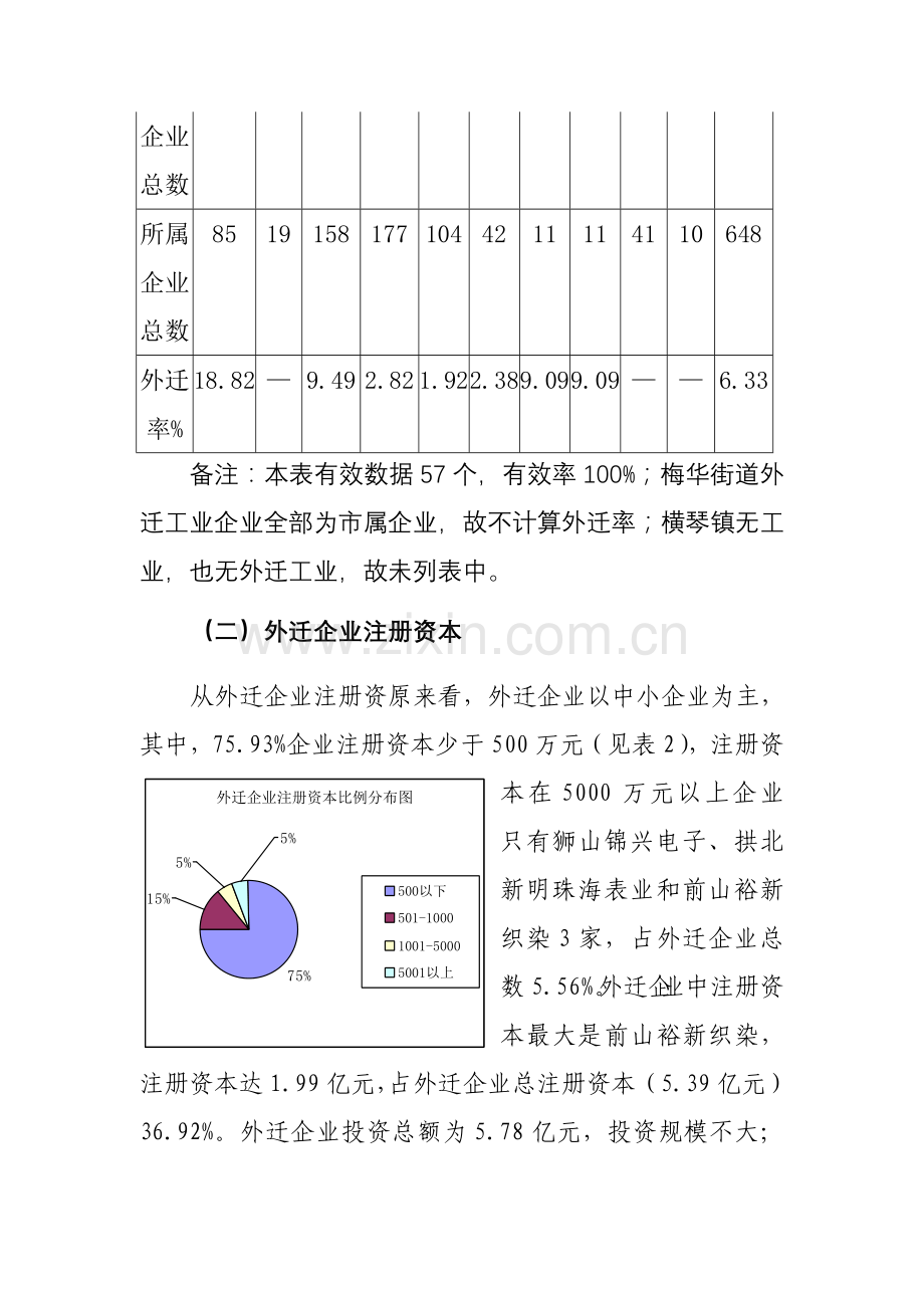 香洲区外迁工业情况市场调研报告样本.doc_第3页