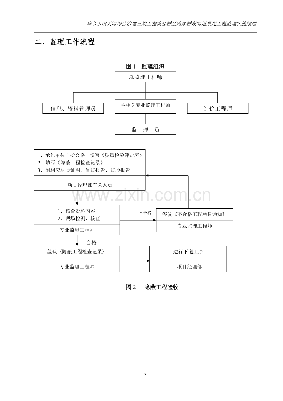 监理细则景观化工程.doc_第3页