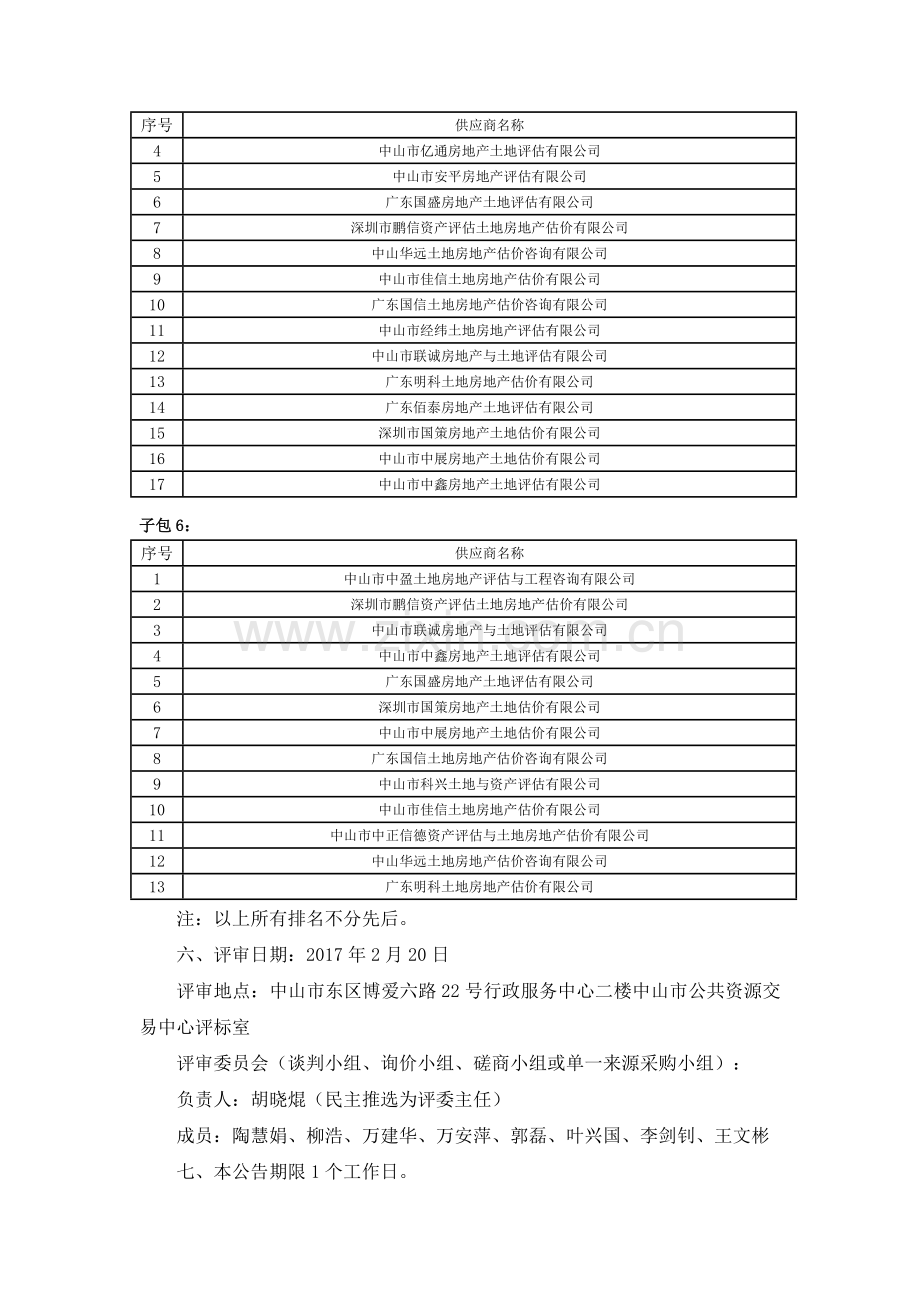 资产及其他服务定点采购项目的中标公告中山人力资源和社会.doc_第3页