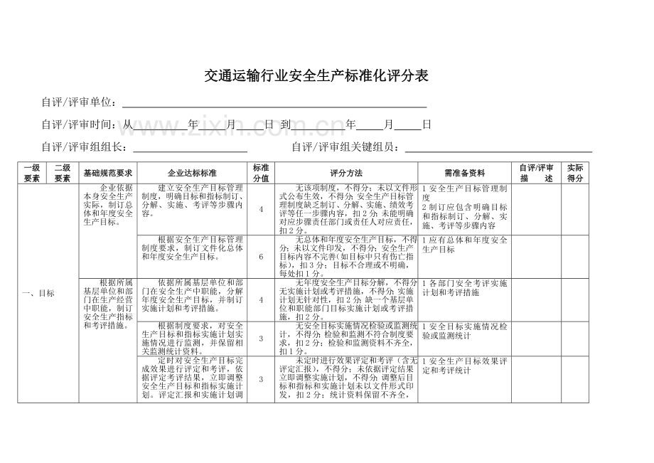 交通运输行业安全生产标准化评分细则样本.doc_第3页