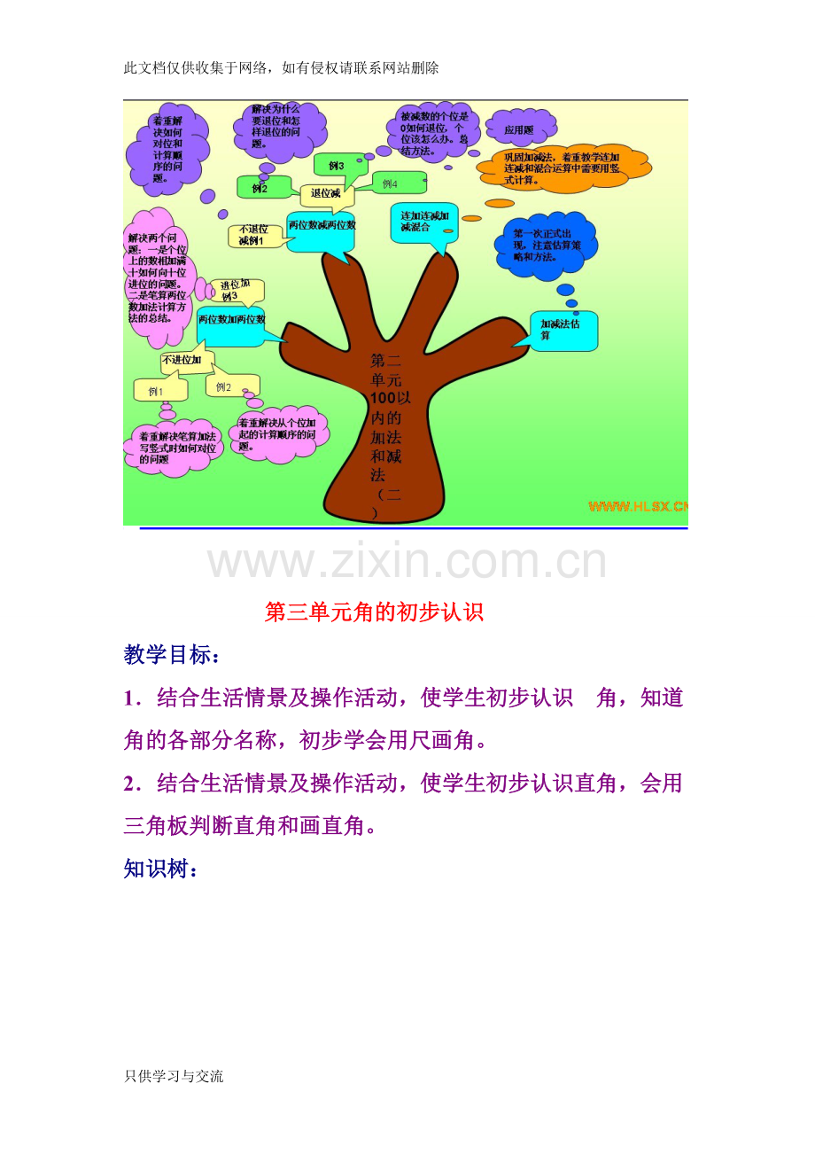 小学二年级数学上册单元知识树培训课件.doc_第3页