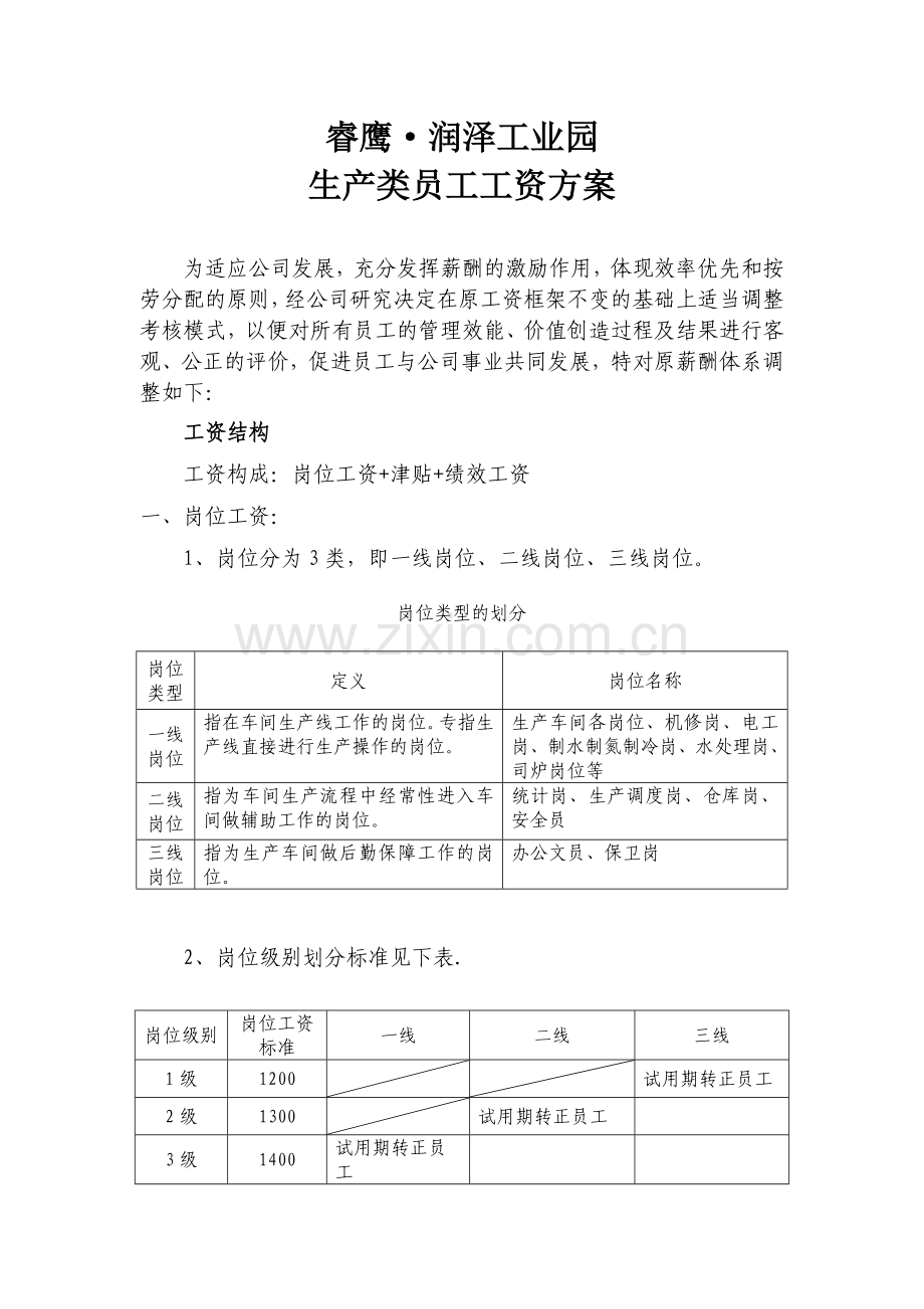 工资方案.docx_第1页