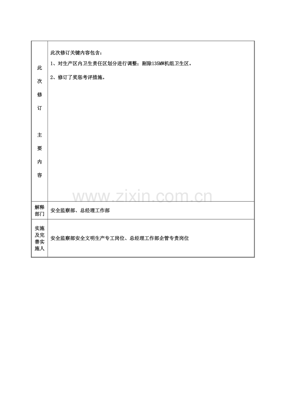 公司文明生产管理制度样本.doc_第2页