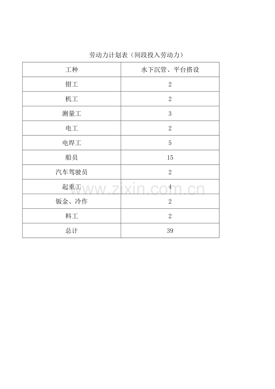 水上桩基施工方案.docx_第3页