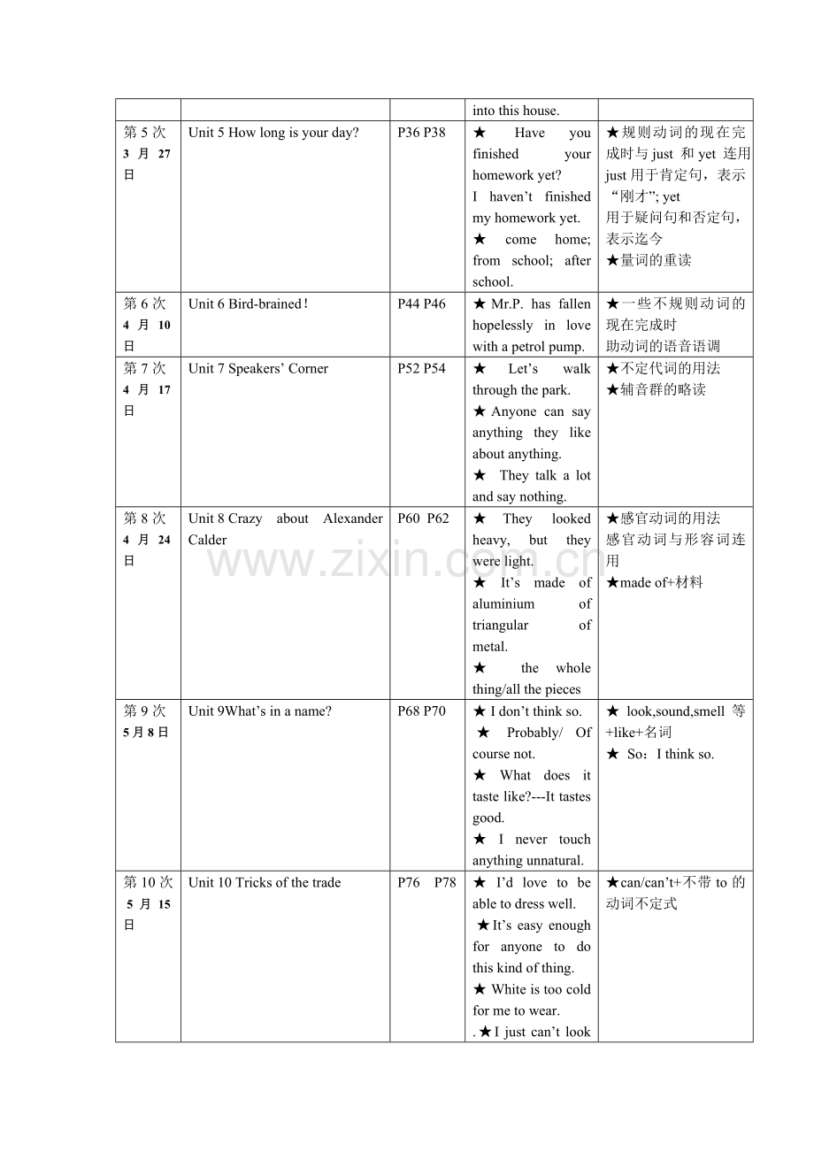 青少版新概念英语3A课程教学计划及日程安排.doc_第2页