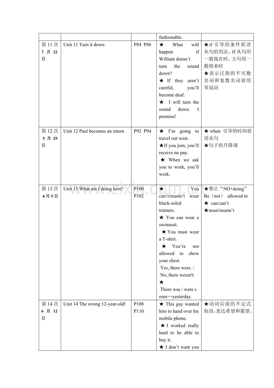 青少版新概念英语3A课程教学计划及日程安排.doc_第3页