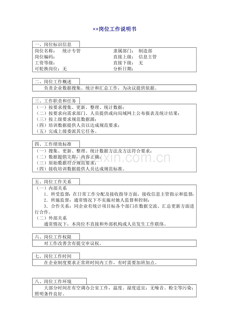 企业统计专管岗位工作说明书样本.doc_第1页