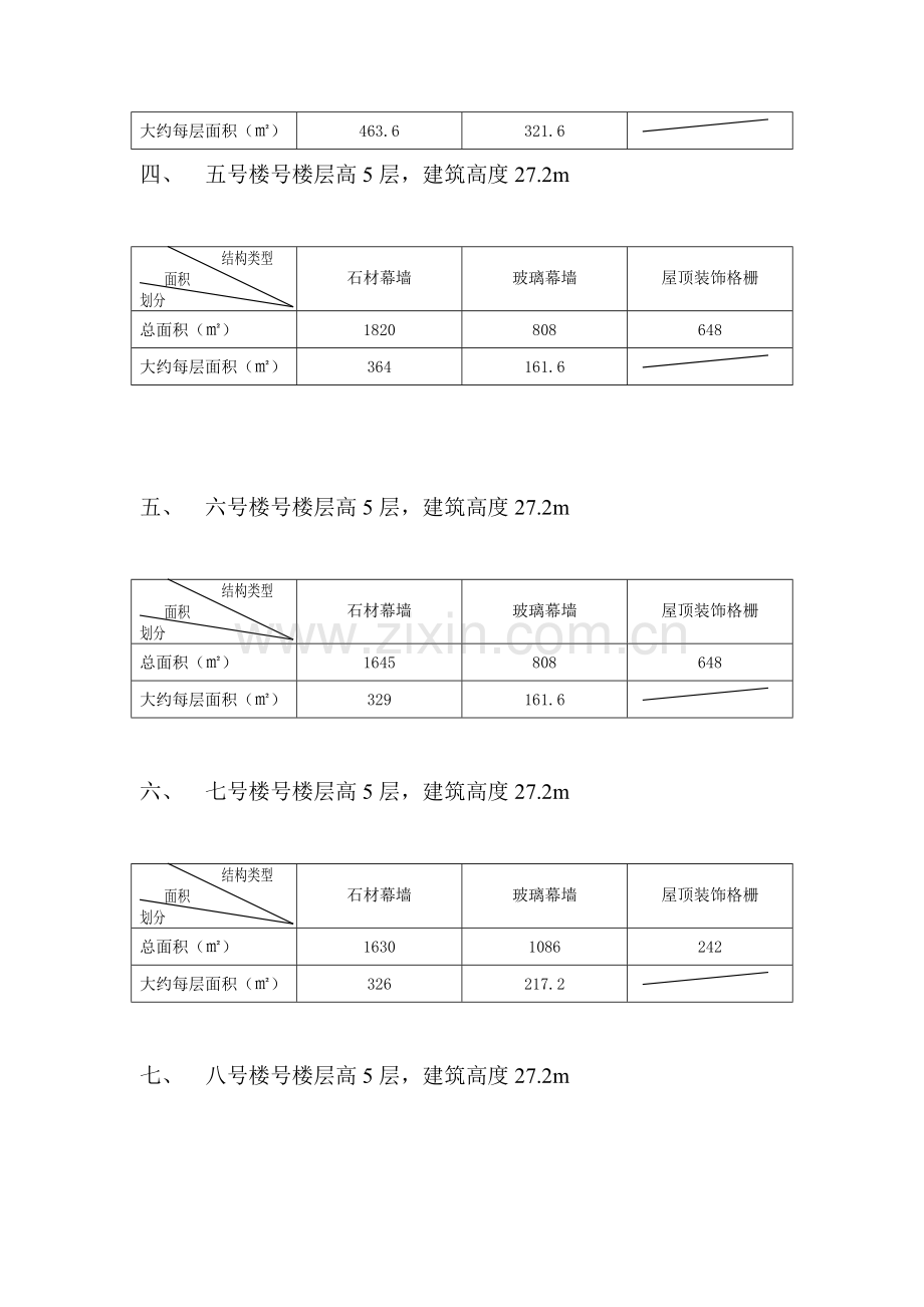 幕墙工程检验批划分方案样本.doc_第3页