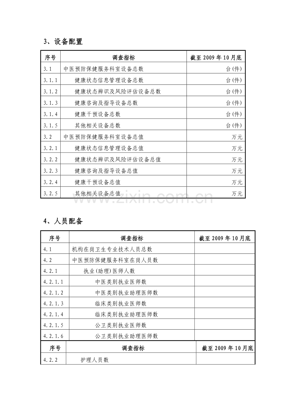 治未病预防保健服务试点单位调查表国家中医药管理局.doc_第2页