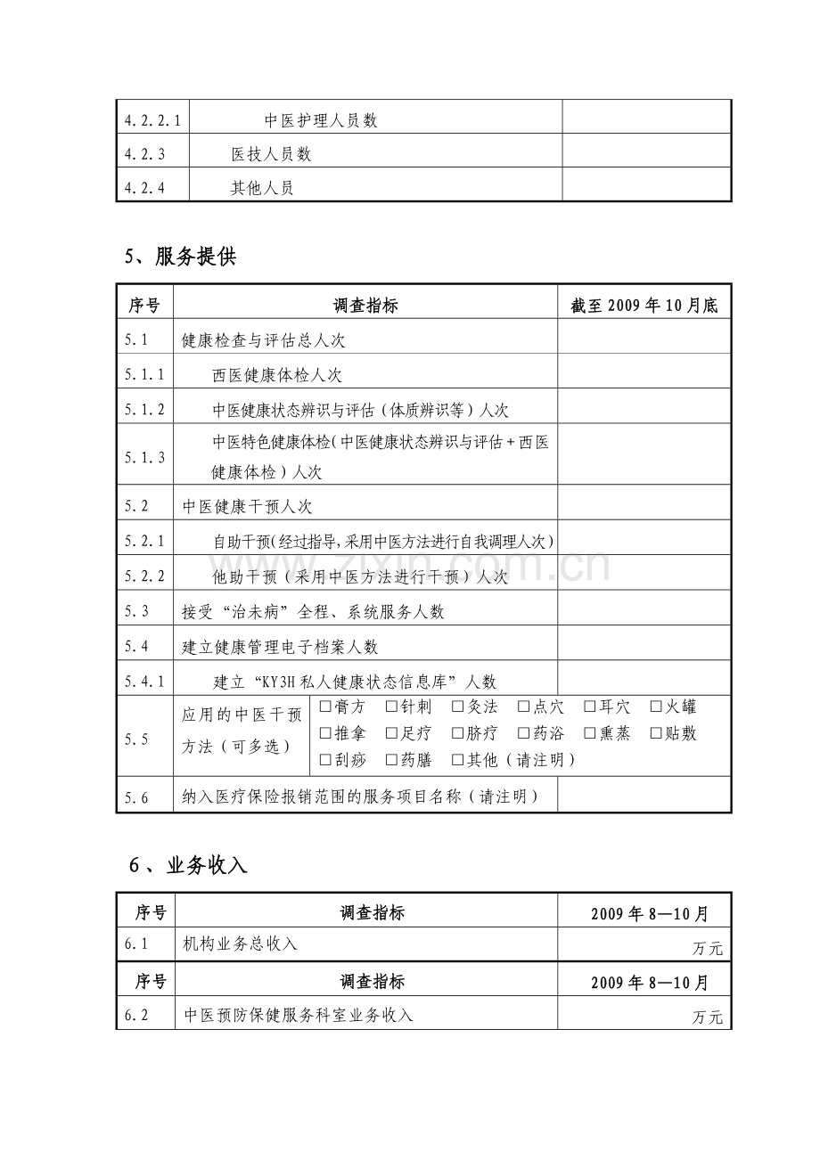 治未病预防保健服务试点单位调查表国家中医药管理局.doc_第3页