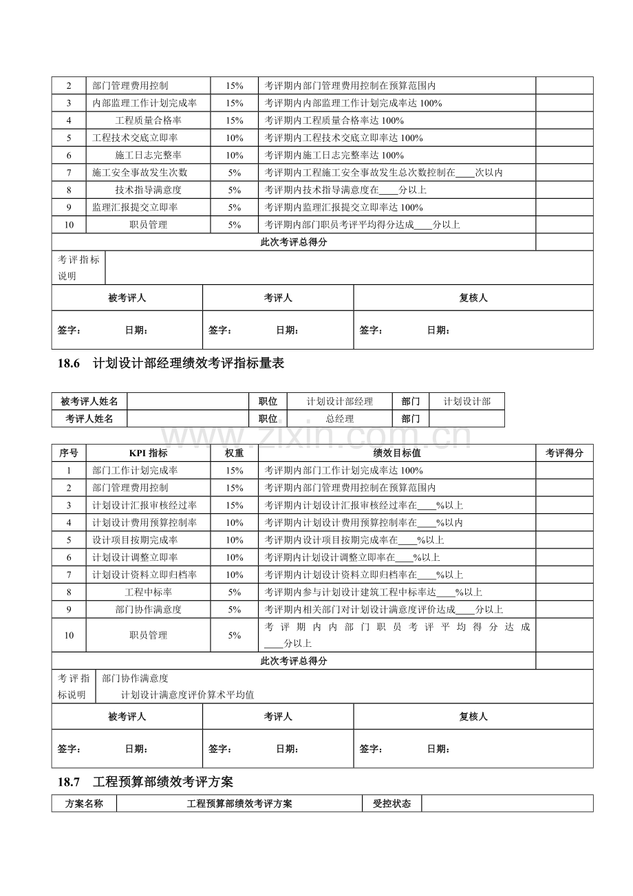 建筑施工人员绩效考核样本.doc_第3页