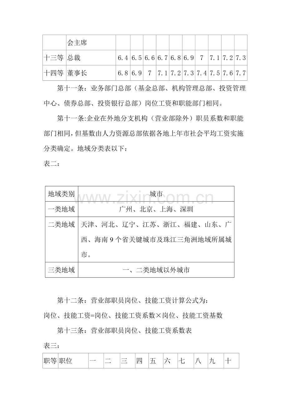 广州证券工资改革方案(2)样本.doc_第3页