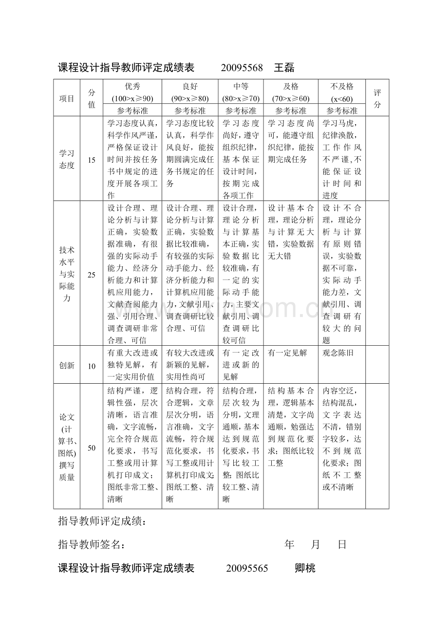 资产管理系统数据库课程设计.doc_第2页