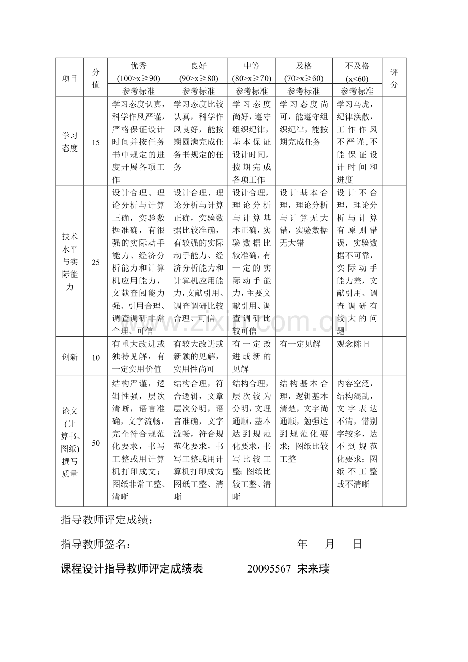 资产管理系统数据库课程设计.doc_第3页