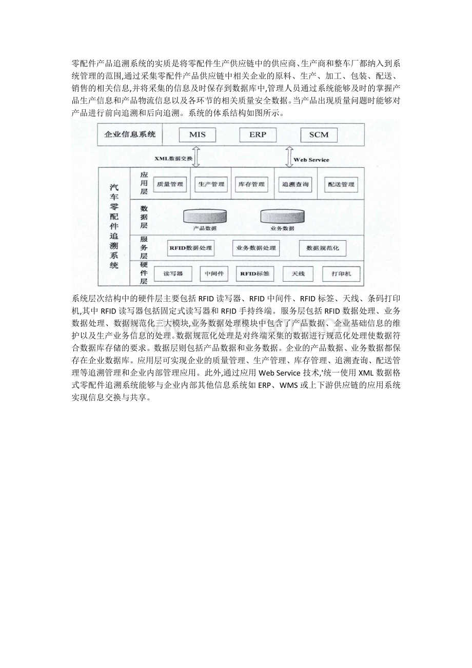 产品追溯管理系统.docx_第1页