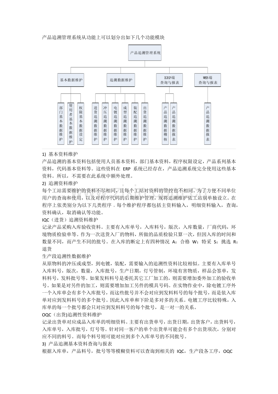 产品追溯管理系统.docx_第2页