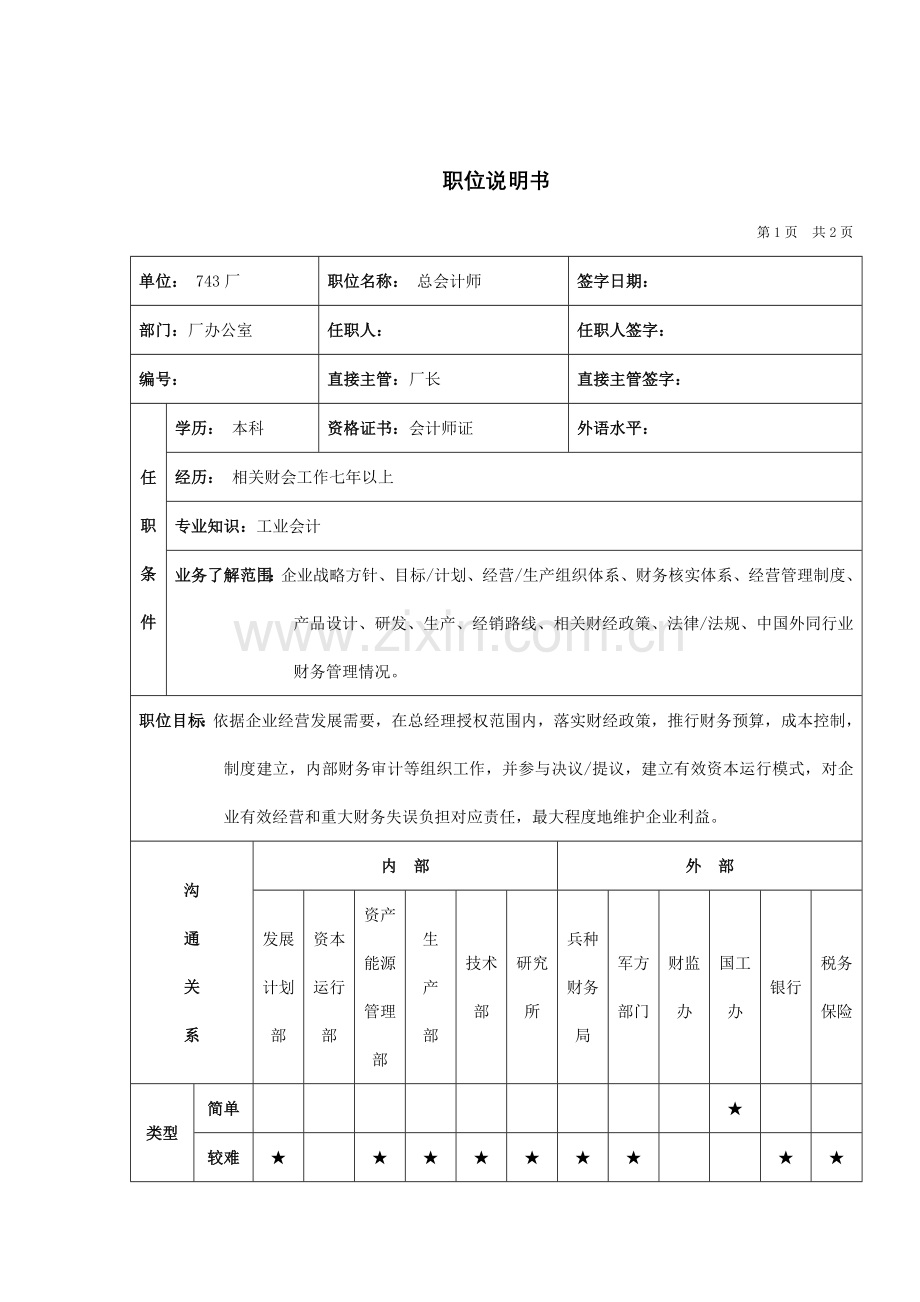 总会计师岗位说明书样本.doc_第1页