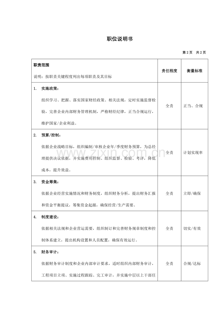 总会计师岗位说明书样本.doc_第3页