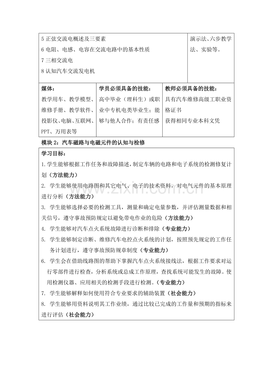 汽车电工电子课程设计方案分析.doc_第3页