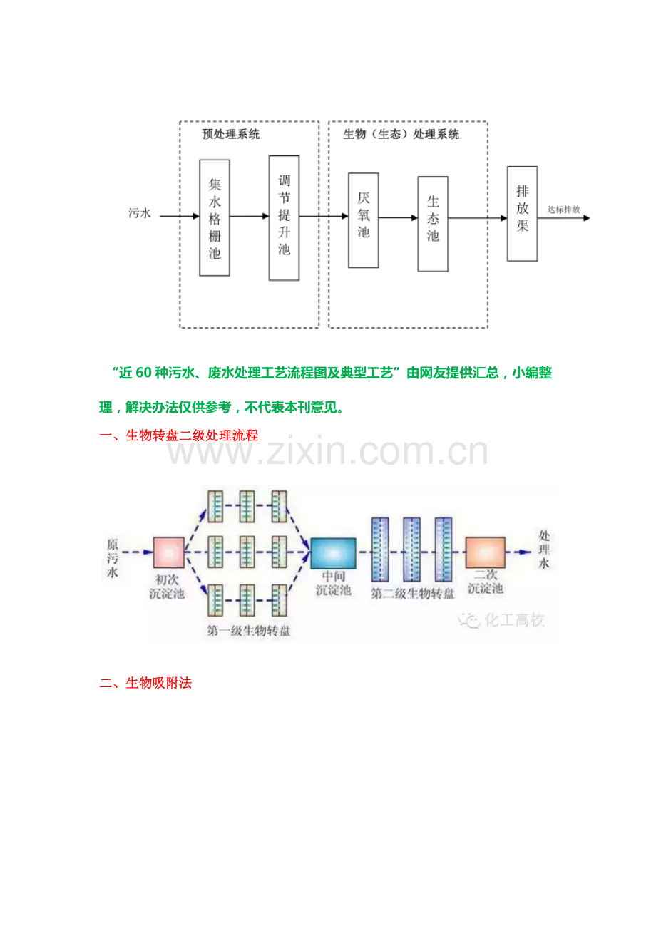 气动生态氧气沟与60种污水废水处理工艺流程图及典型工艺.docx_第2页