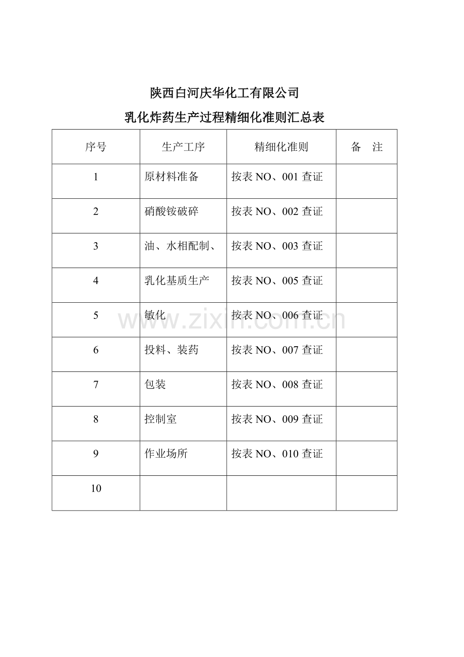 精细化管理..doc_第1页