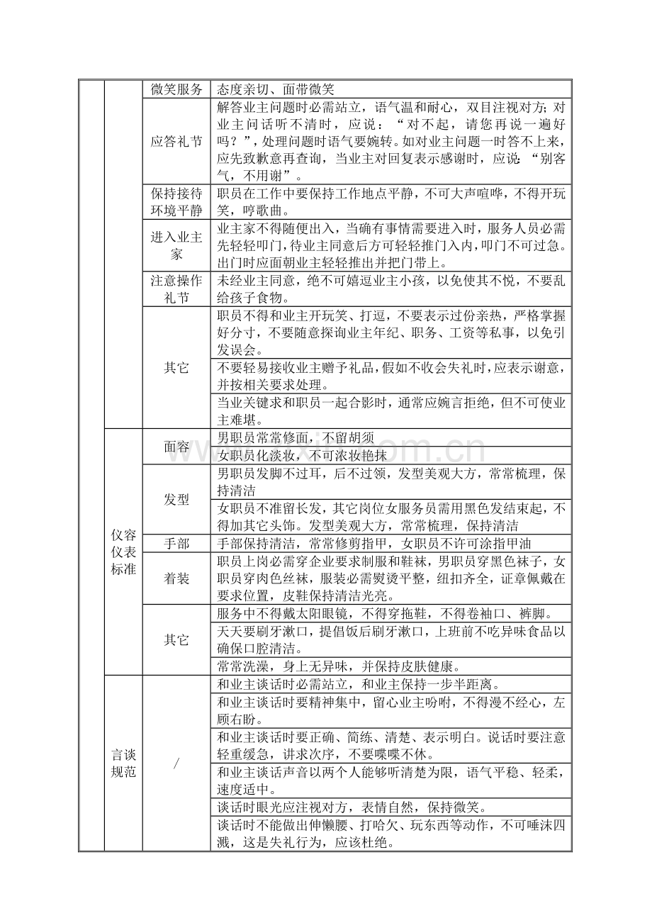 项目售楼部物业服务方案样本.doc_第2页