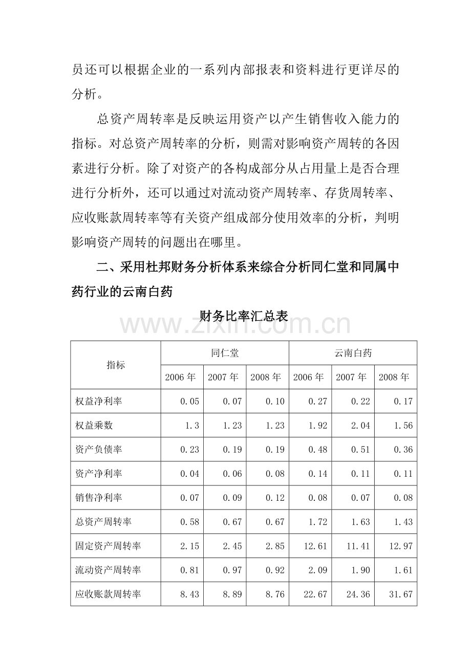 同仁堂综合分析1.doc_第3页