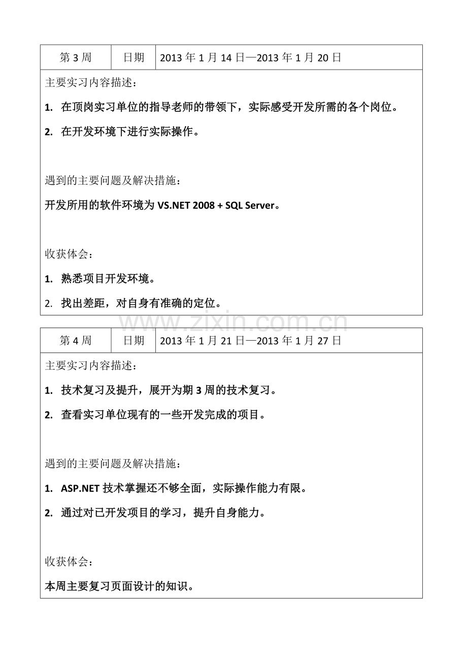 顶岗实习手册填写内容学生周记.doc_第2页