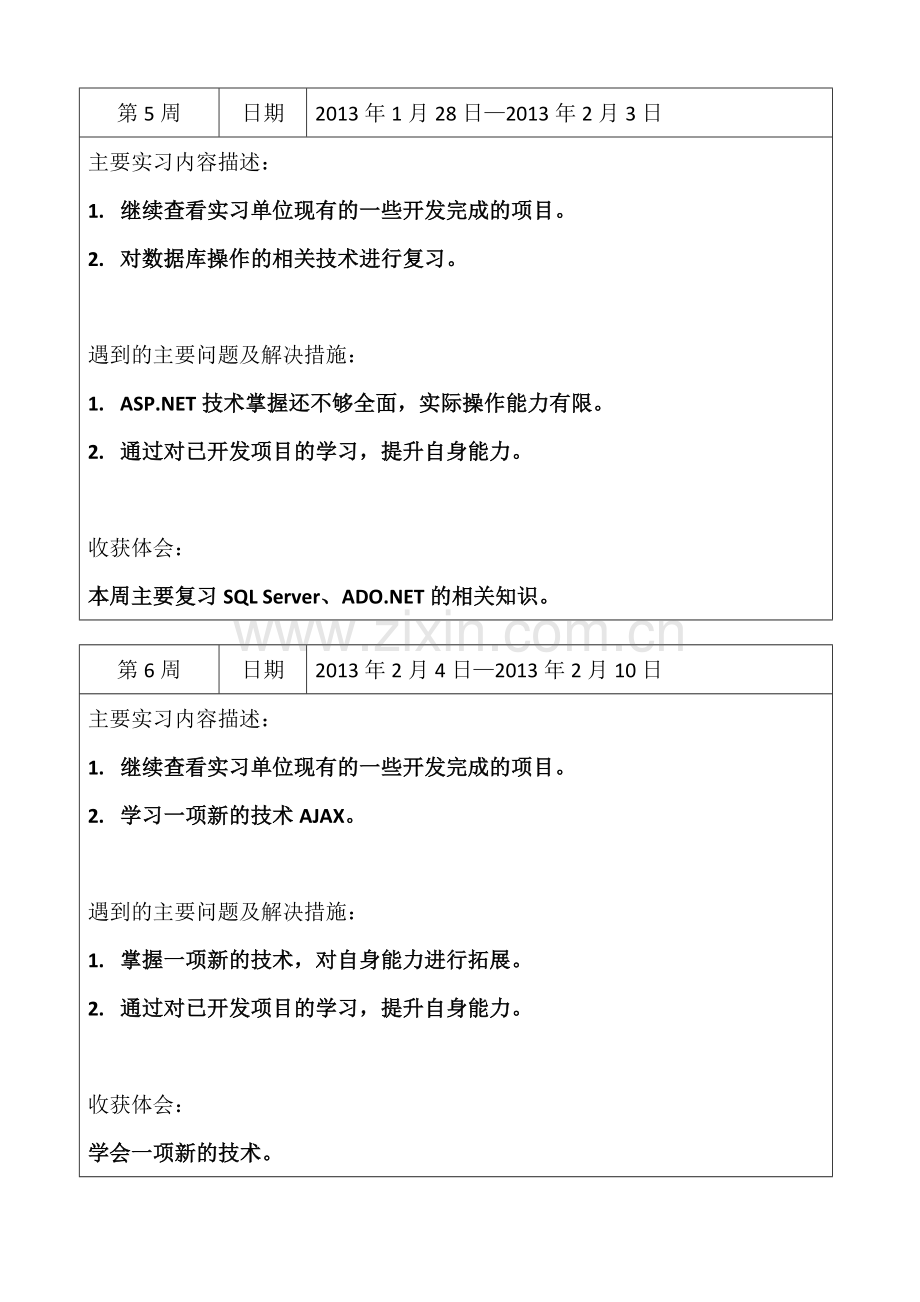 顶岗实习手册填写内容学生周记.doc_第3页