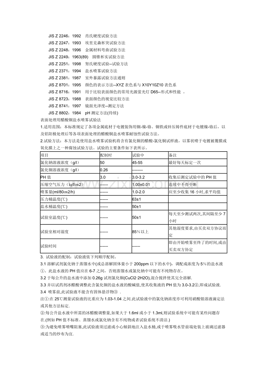 盐雾试验标准可做试验有中性盐雾试验简称NSS酸性盐雾试验.doc_第2页