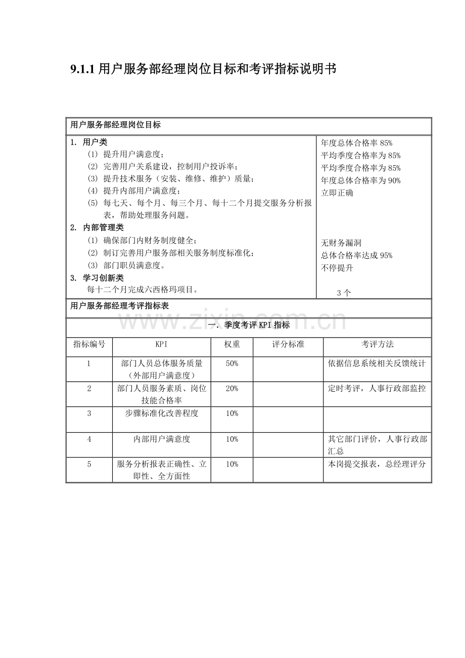 国安创想新版客户服务部说明书样本.doc_第3页