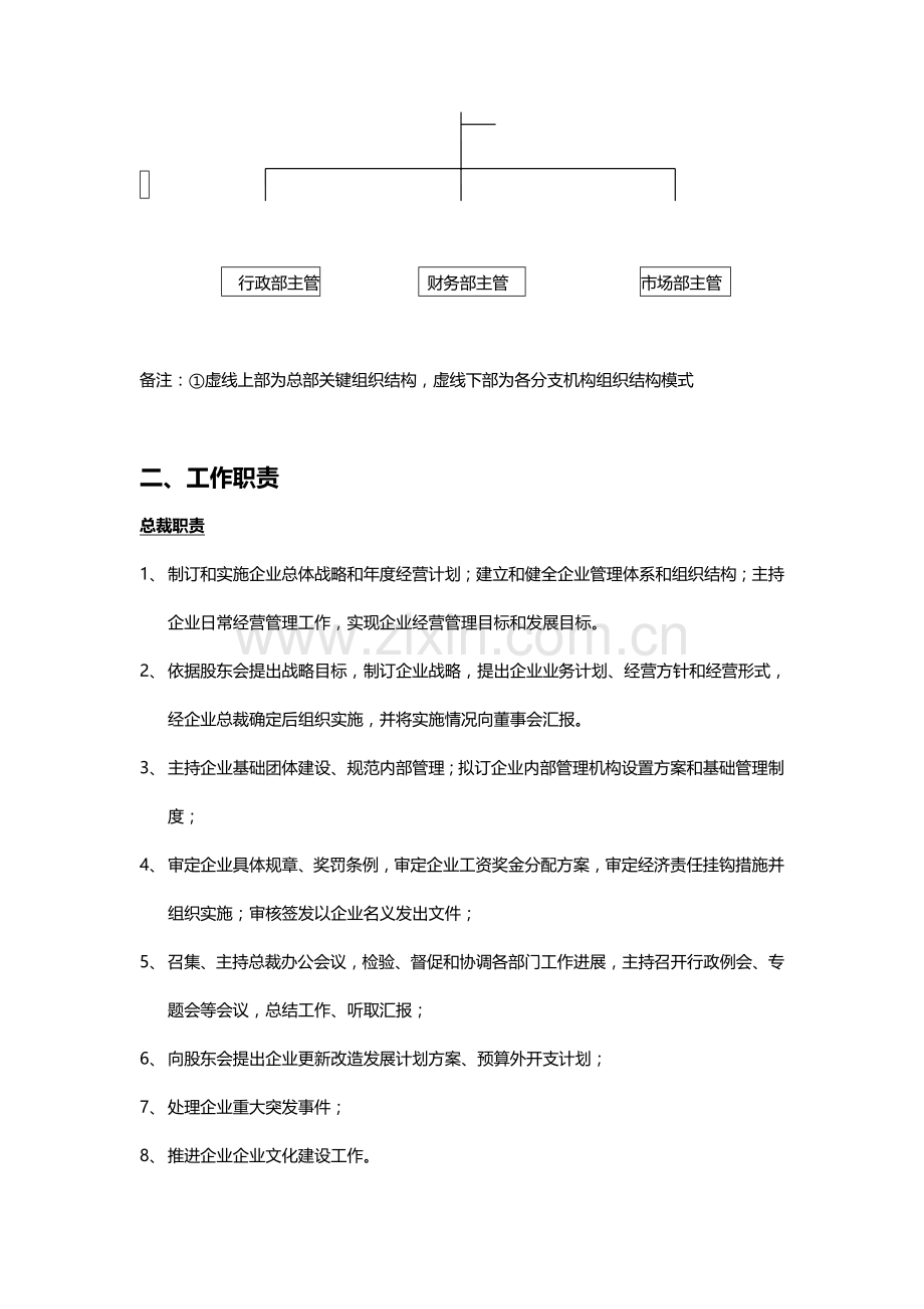 公司管理制度汇编材料样本.doc_第2页