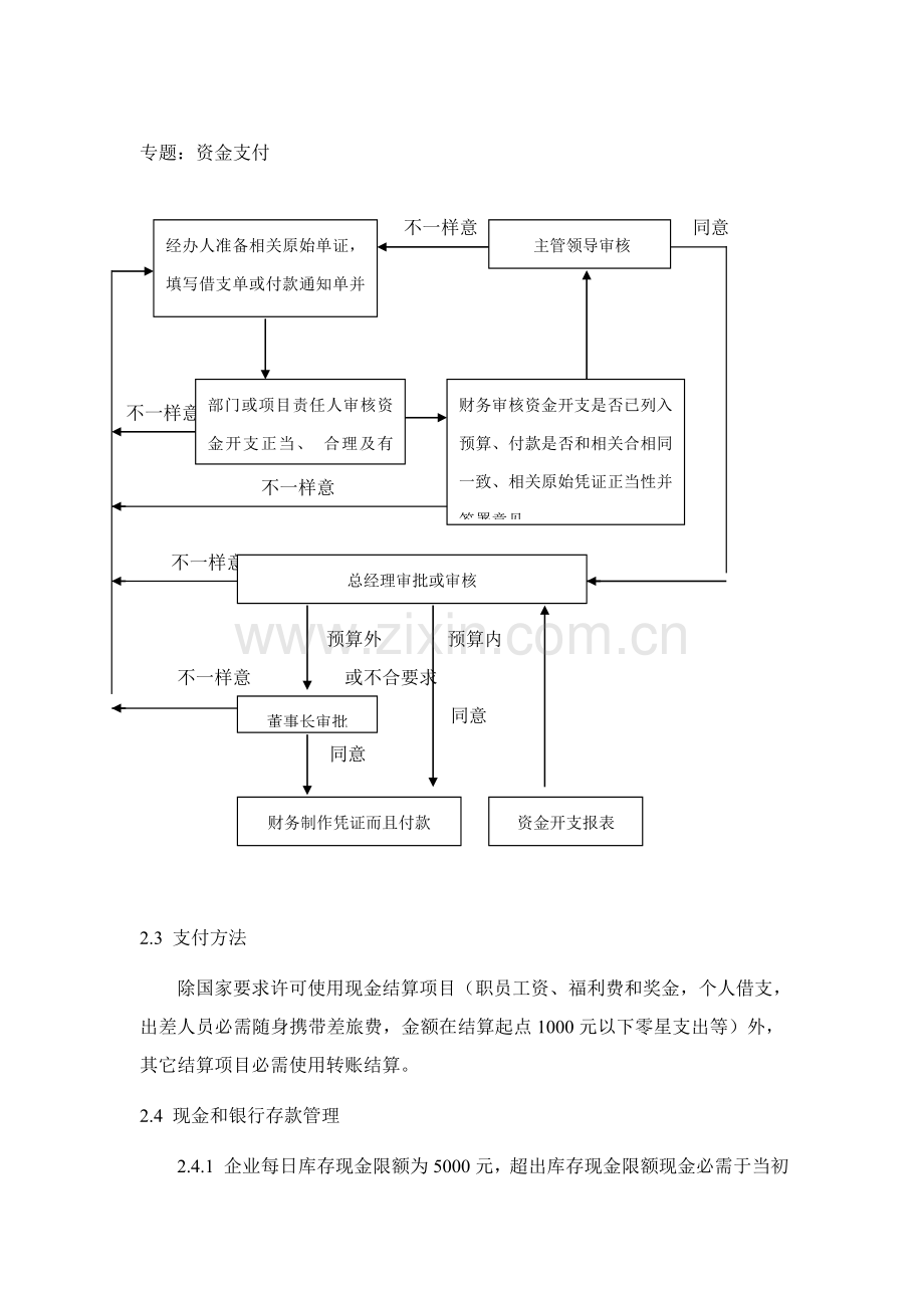 信息软件股份有限公司财务制度(2)样本.doc_第3页