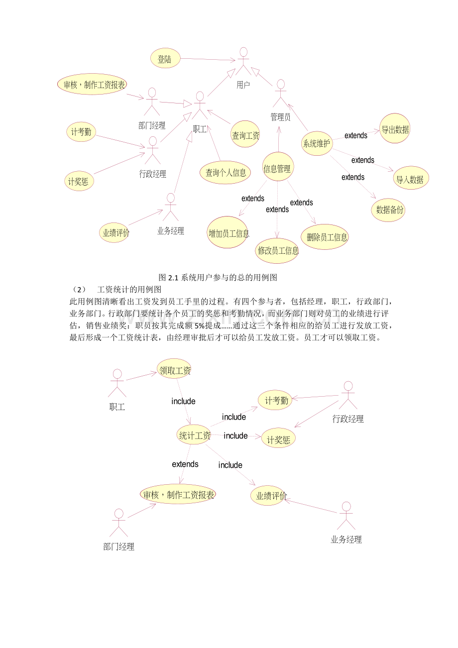 工资管理系统.docx_第2页