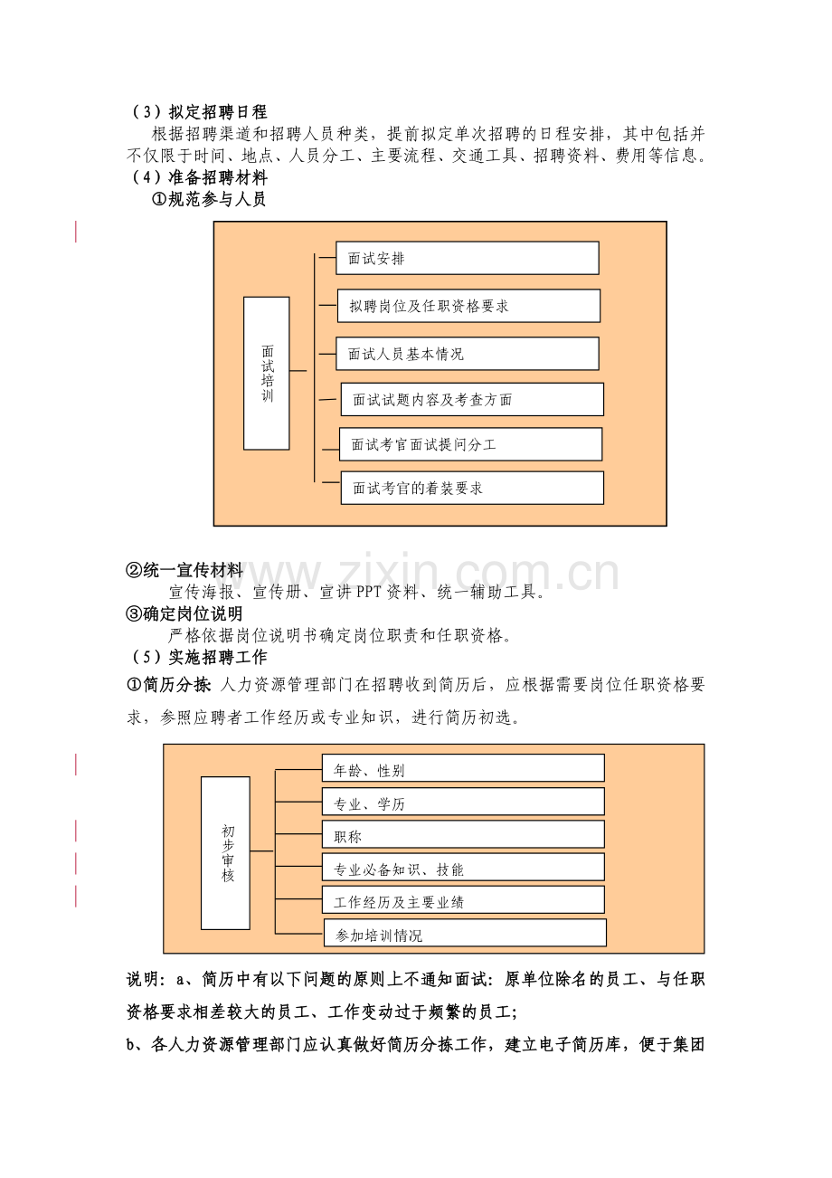 非常全面的招聘手册.doc_第3页