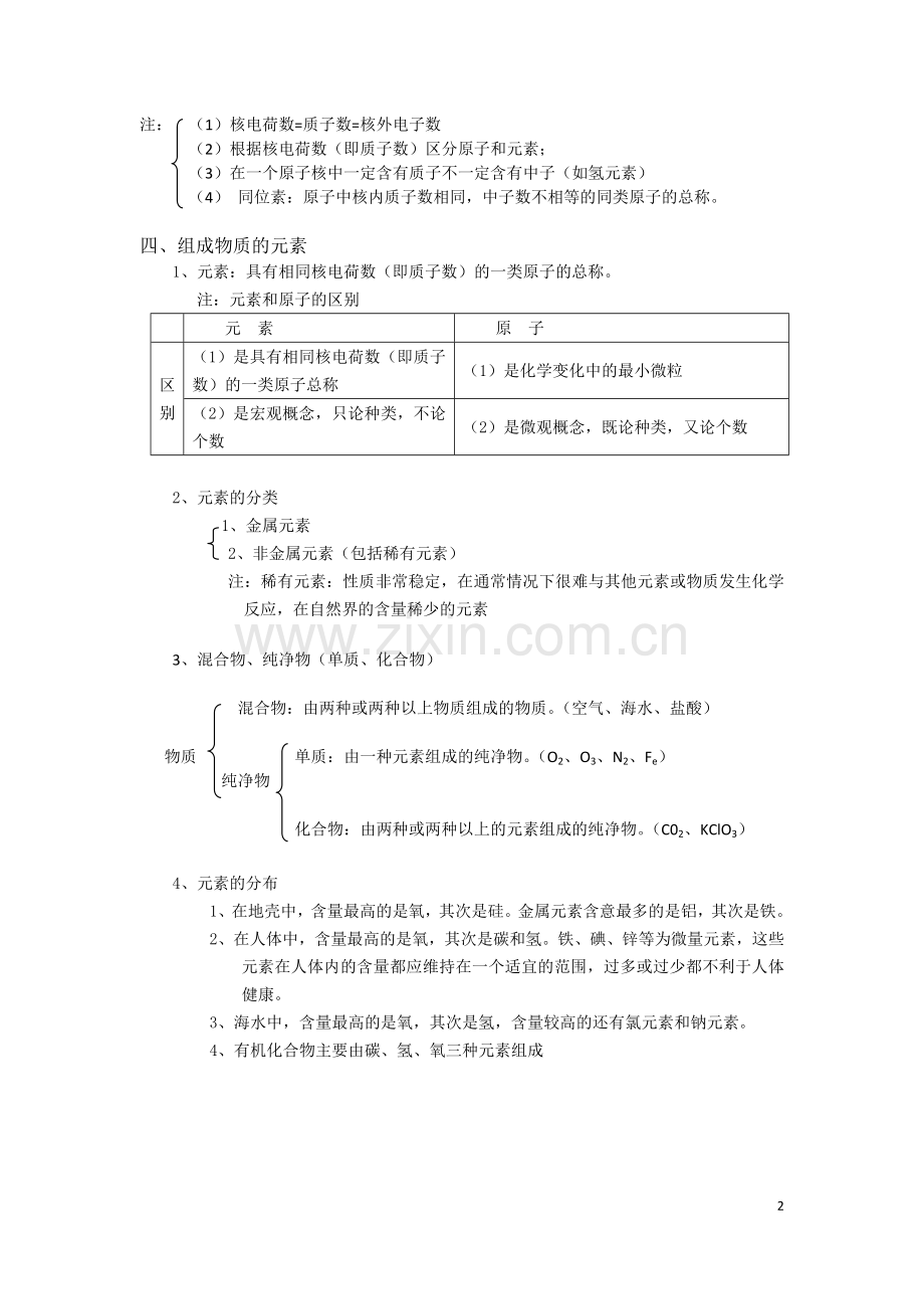 浙江科学八年级下册第二章知识点说课讲解.doc_第2页