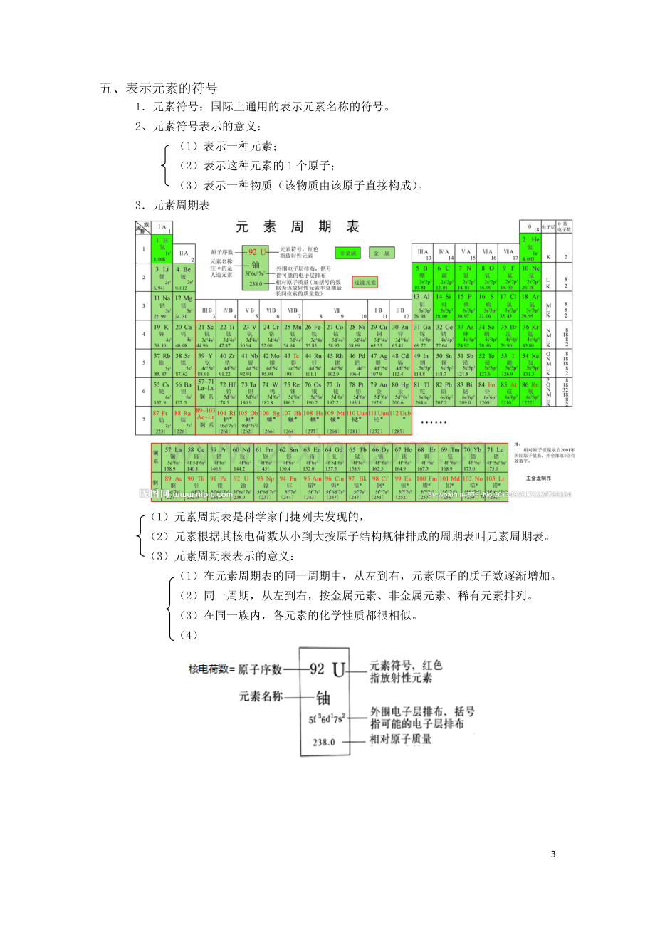 浙江科学八年级下册第二章知识点说课讲解.doc_第3页