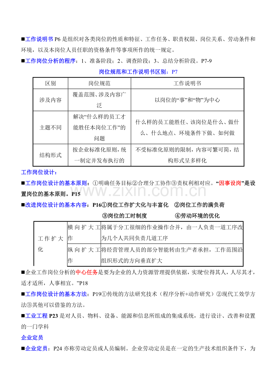 企业人力资源管理师三级总复习大纲1.doc_第2页