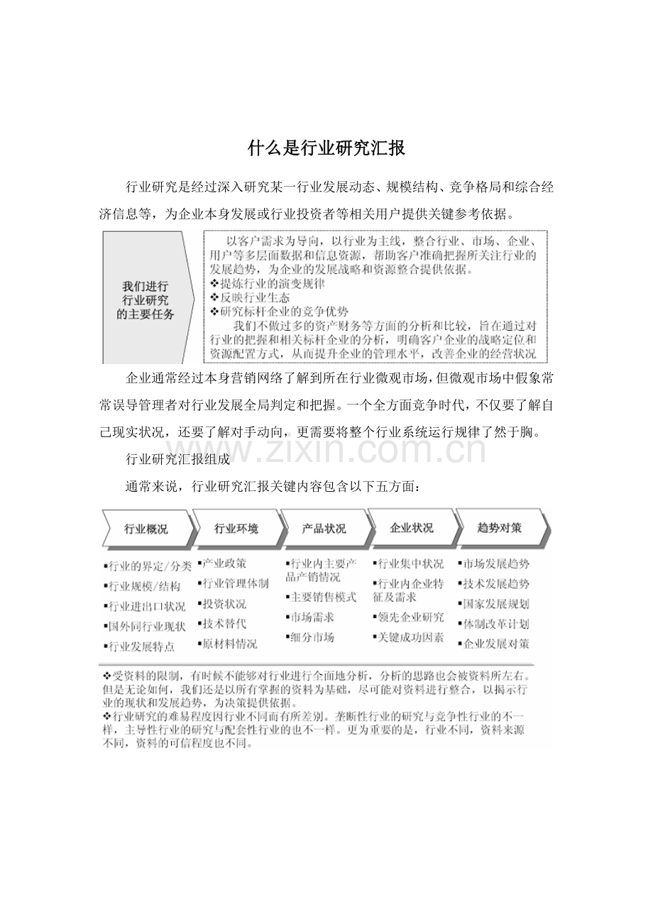 鱼油制品行业调研与投资战略研究报告样本.doc_第2页